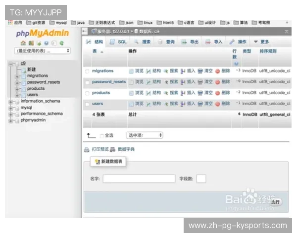 Cloud9加强数据分析支持，云数据处理